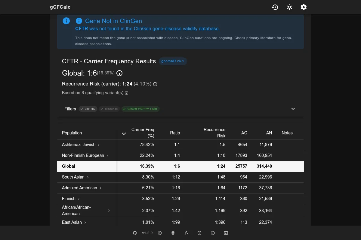 Results view in dark mode showing population breakdown table