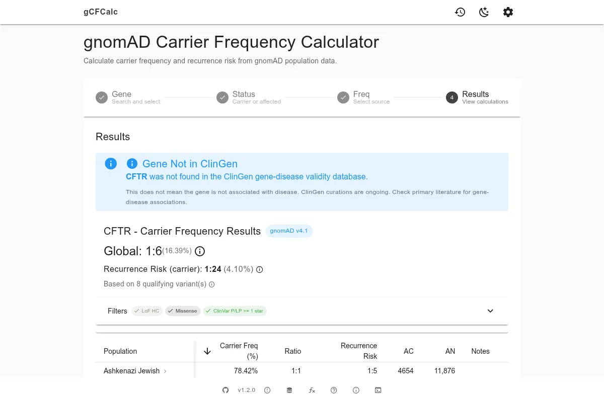 Results view showing population carrier frequencies and recurrence risks