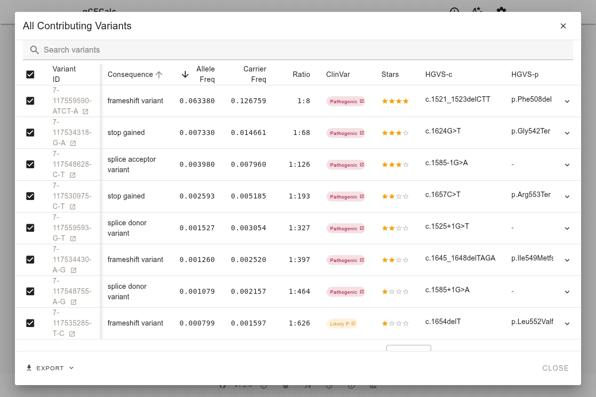 Variant table with individual variant checkboxes for include/exclude